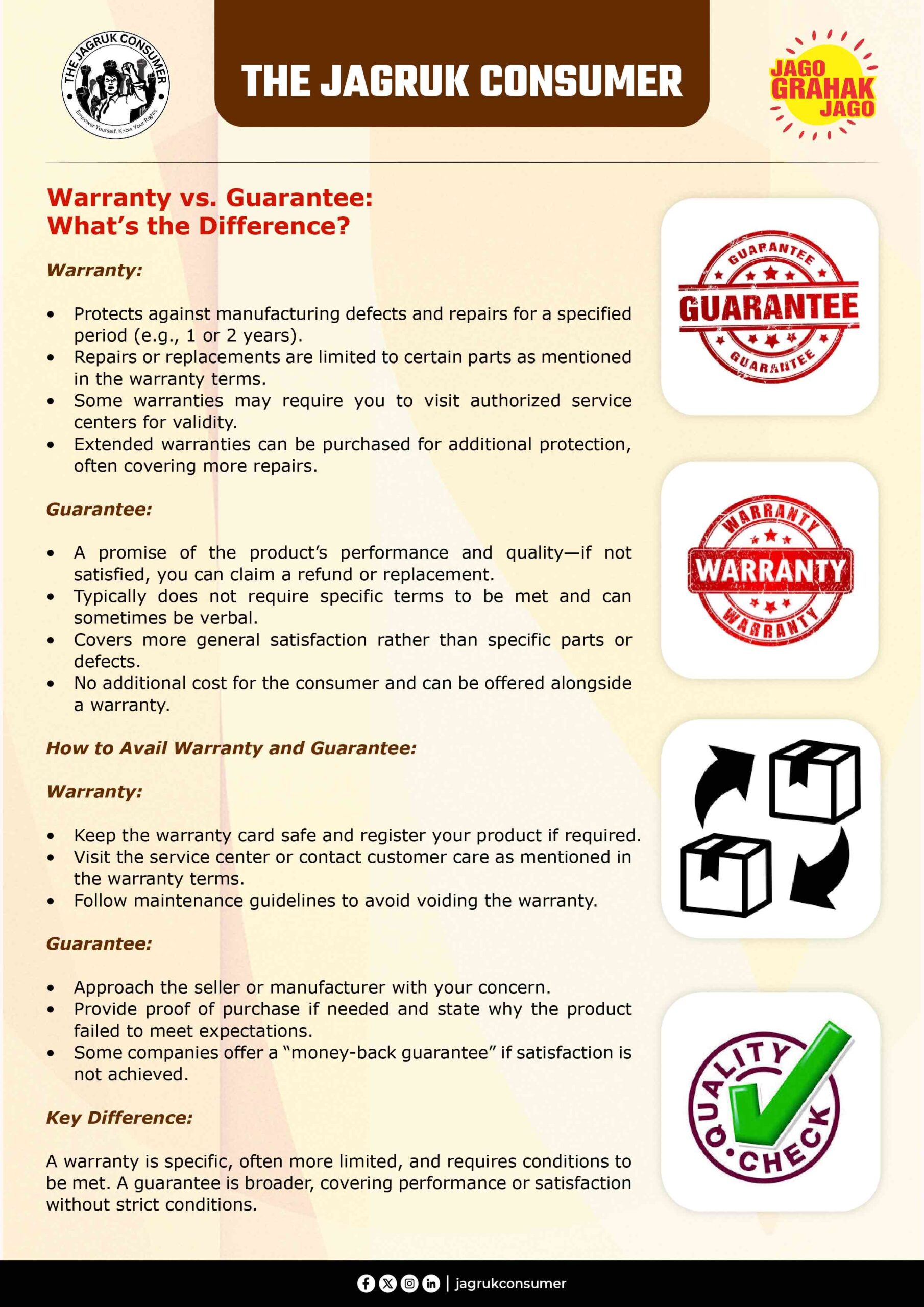 Warranty vs. Guarantee:What's the Difference?