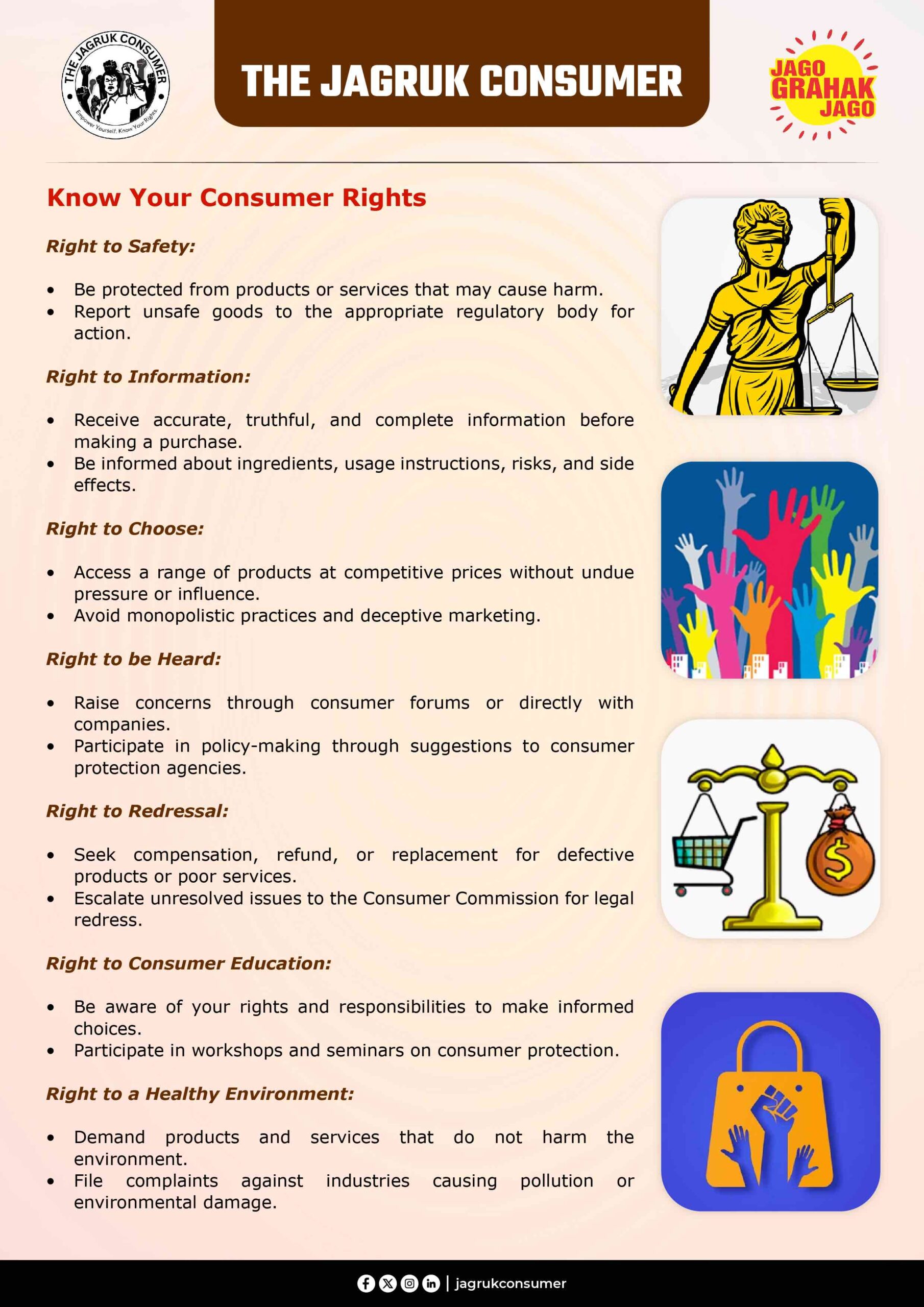 Know Your Consumer Rights